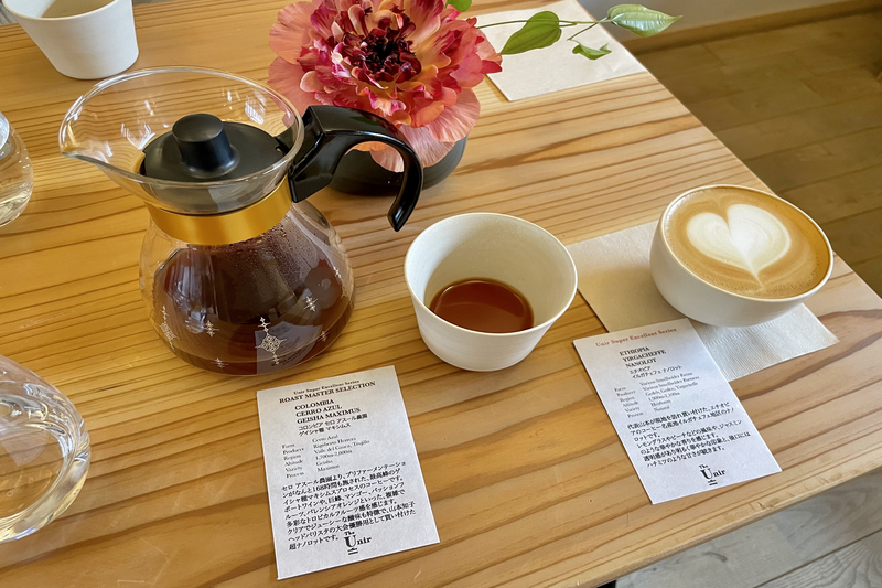 The Unir Coffee Senses